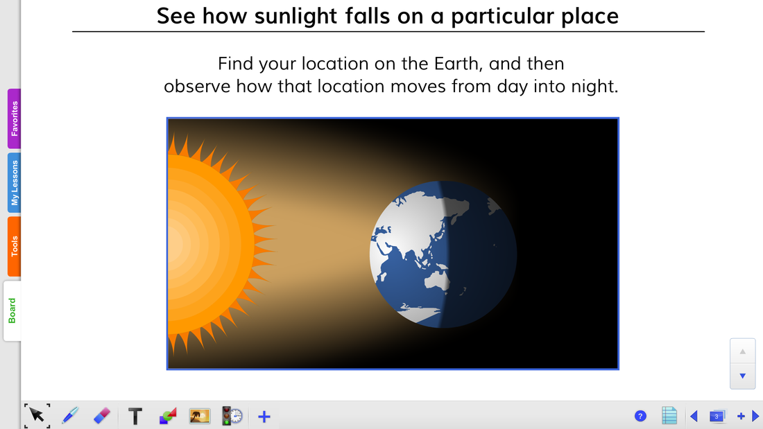 A screenshot of the Gynzy lesson on Day and Night. Image shows a slide with an animation of the sun and the Earth spinning.
